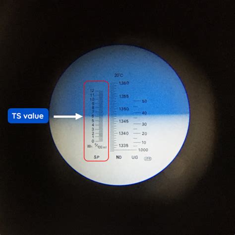 refractometer to measure protein|pcv and total protein veterinary.